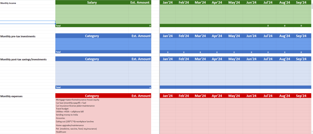 Why Everyone Needs a Financial&nbsp;Spreadsheet